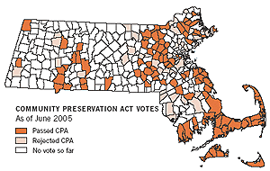 The Community Preservation Act finds its balance
