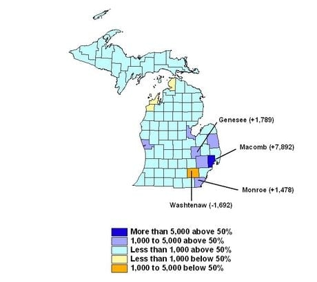 Clinton's Michigan majority