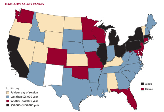 Legislative pay