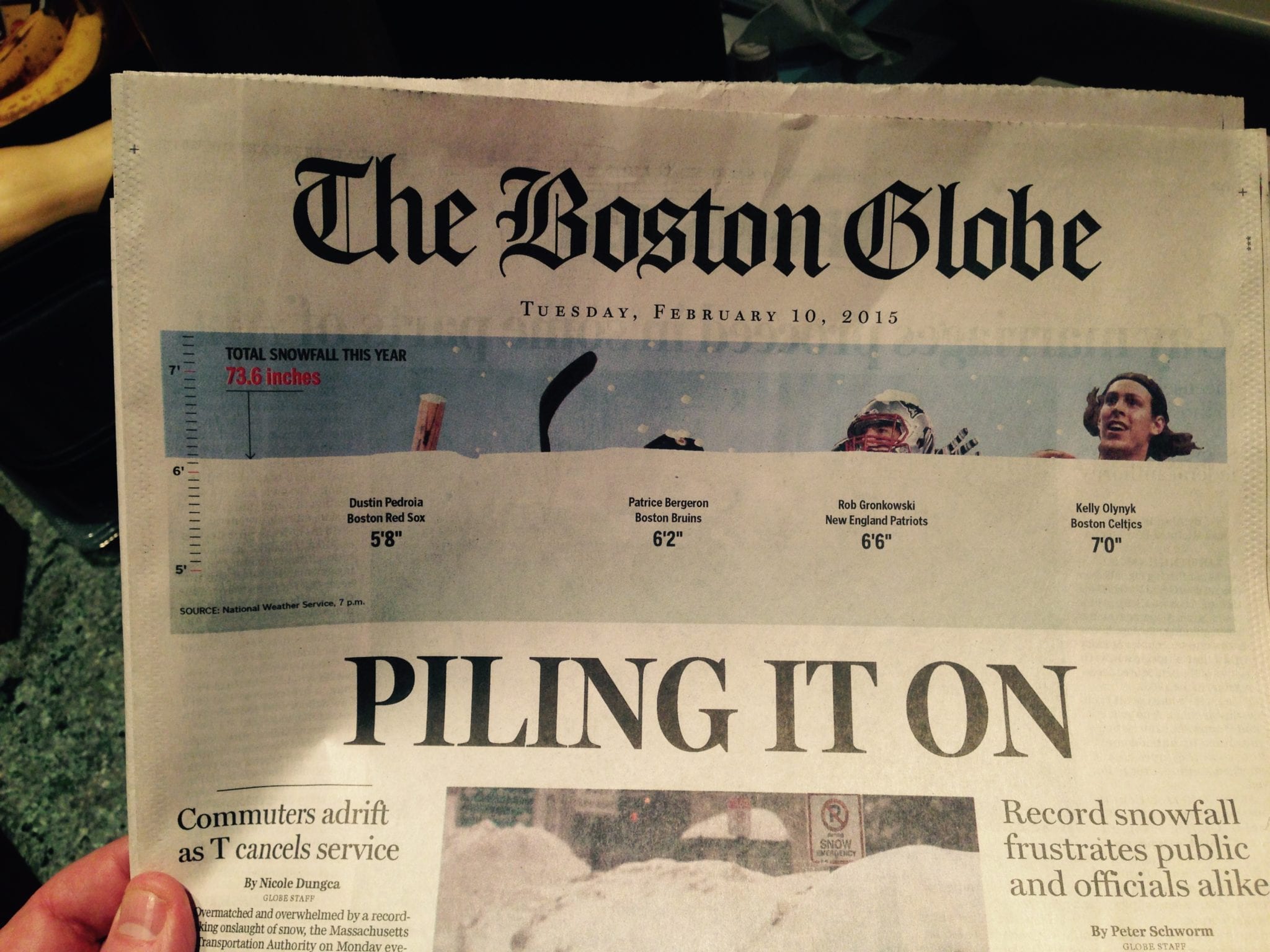 Globe on digital-print subscription seesaw