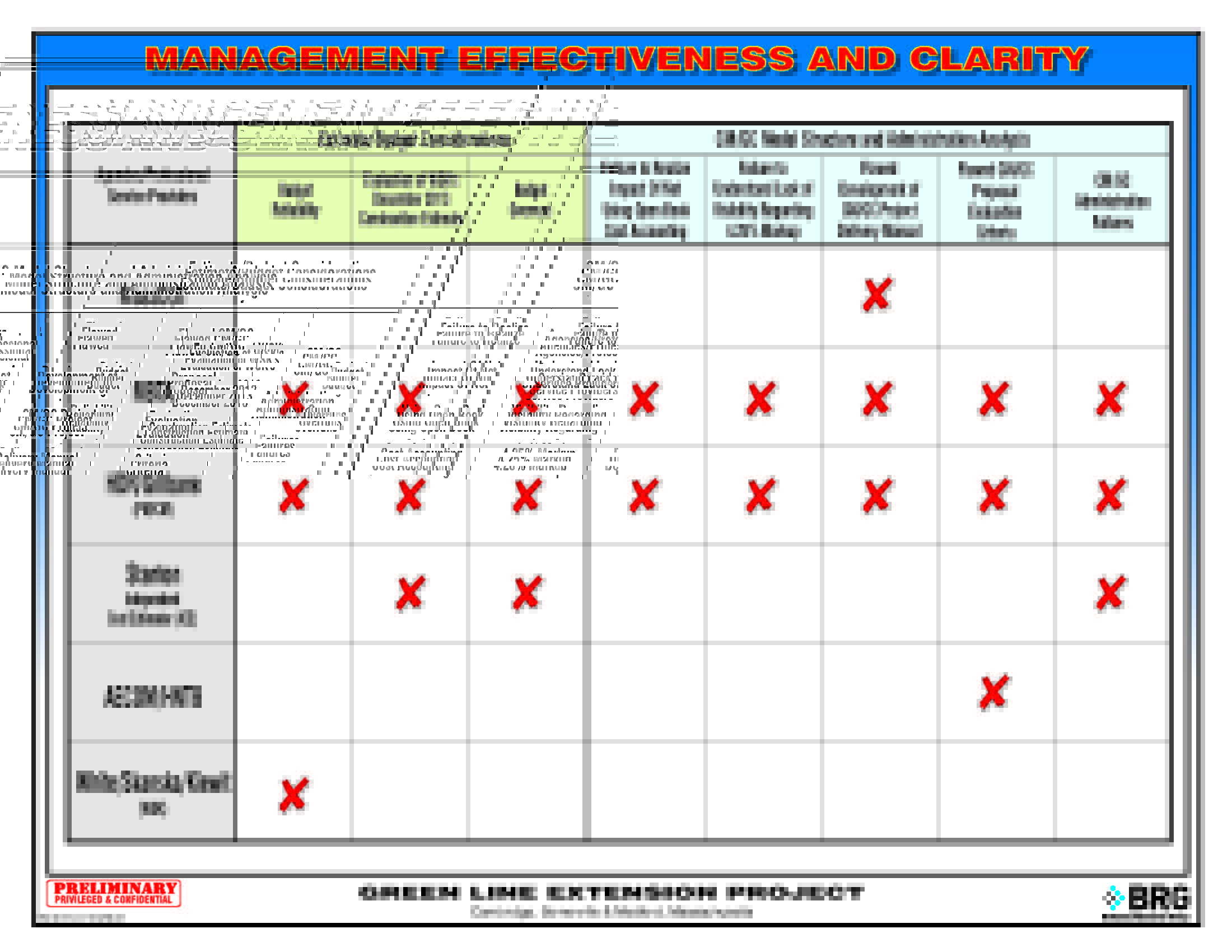 clarity project management clarity project management