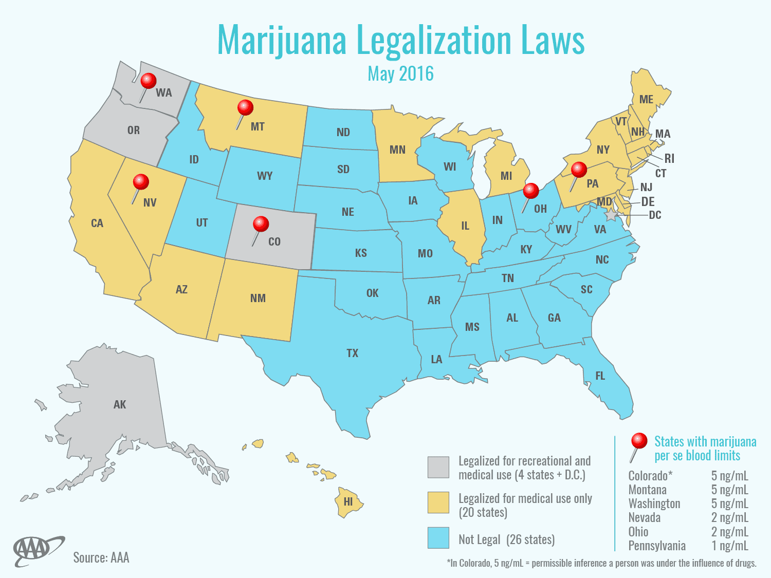 Marijuana OUI laws