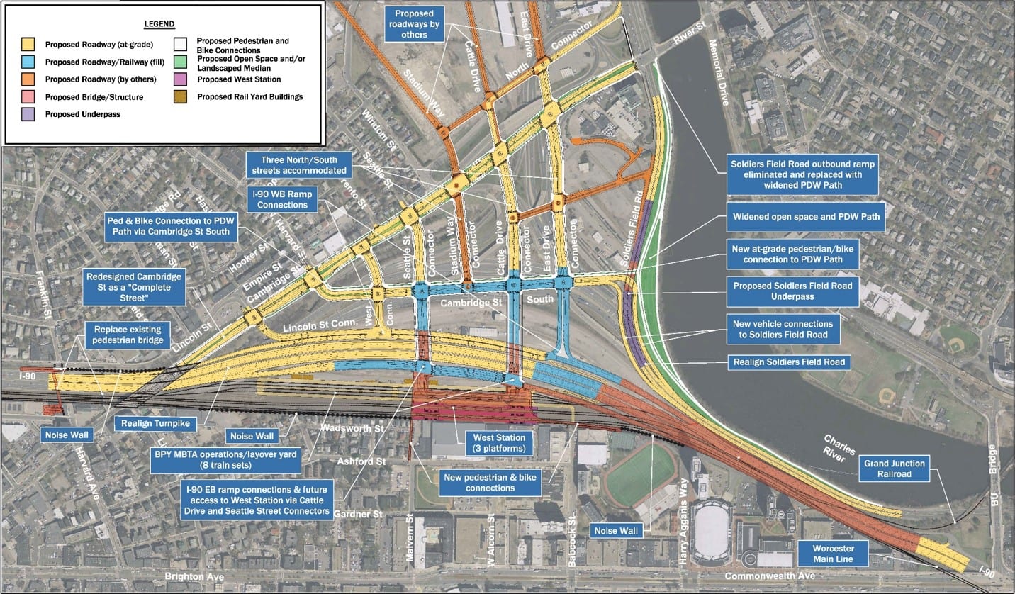 What am I missing at Allston Landing?