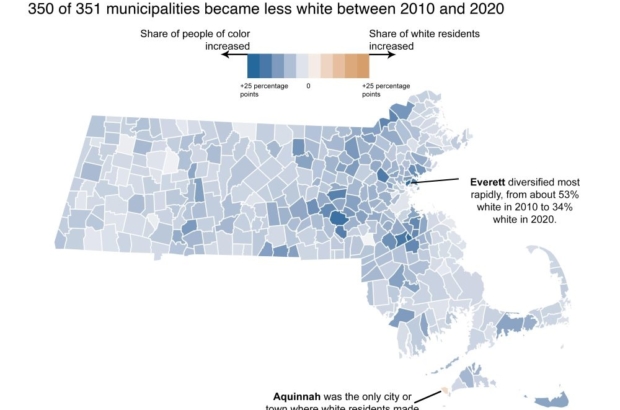 Share of White residents shrinking across Mass.
